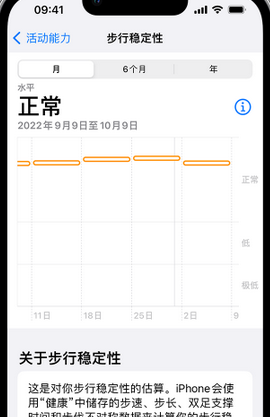 安康iPhone手机维修如何在iPhone开启'步行稳定性通知'